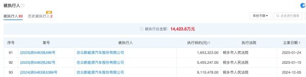 配资公司官网 哪吒汽车APP和官网已恢复正常  知情人士：之前断网因流量欠费，假期无人看管